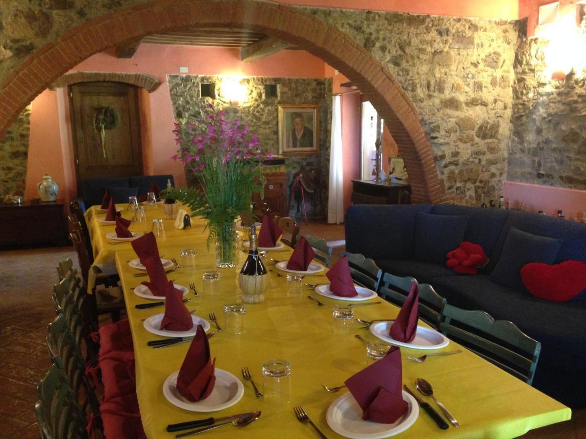 Agriturismo Colle Donatucci Konuk evi Castagneto Carducci Dış mekan fotoğraf